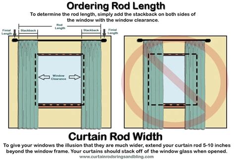 what size curtain rod for 72 window|measurements for hanging curtain rods.